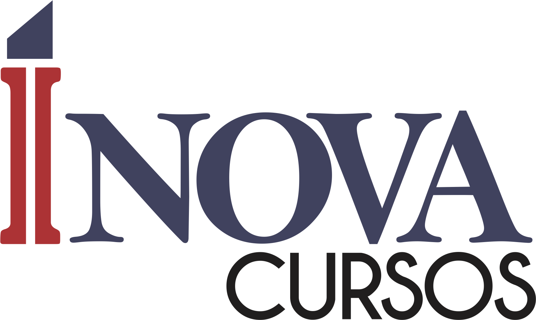GRUPO EDUCACIONAL INOVA- INOVA CURSOS